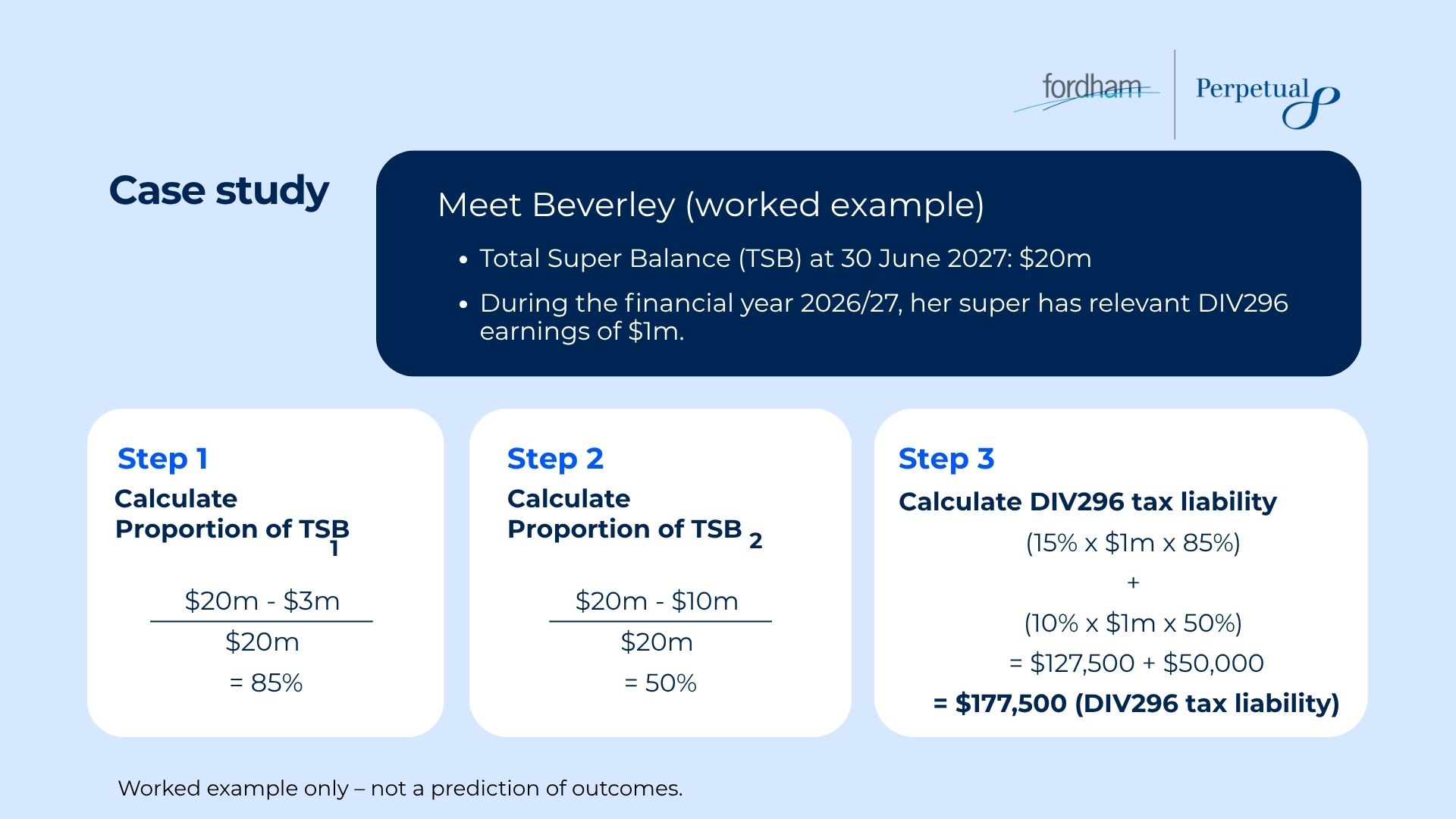 DIV296 - case study.jpg